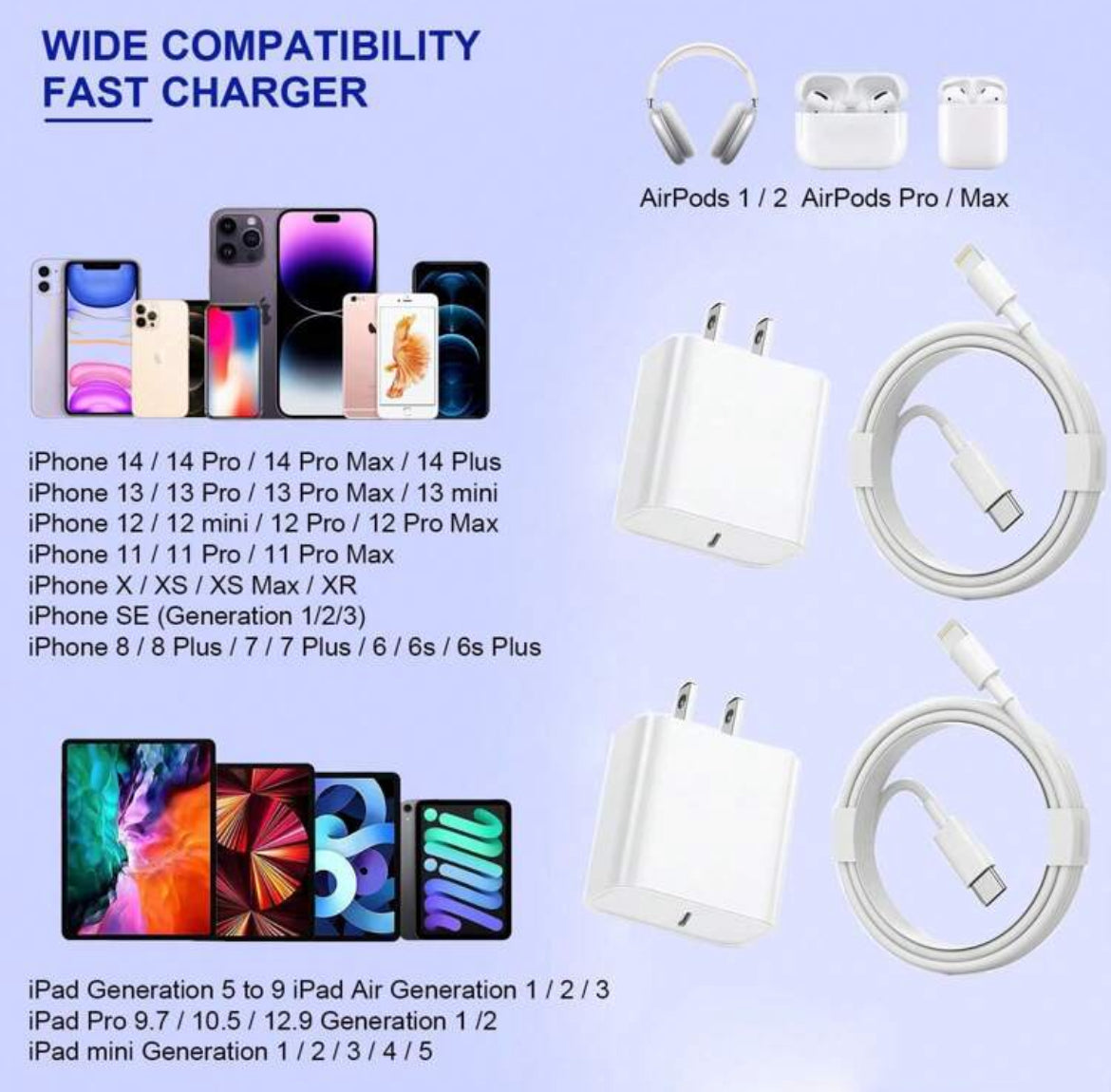 Fast Charging 2-Pack Type-C Wall Charger Block with 2-Pack USB-C to Lightning Cable for iPhone 14/13/12, AirPods Pro, Mobile Smartphone